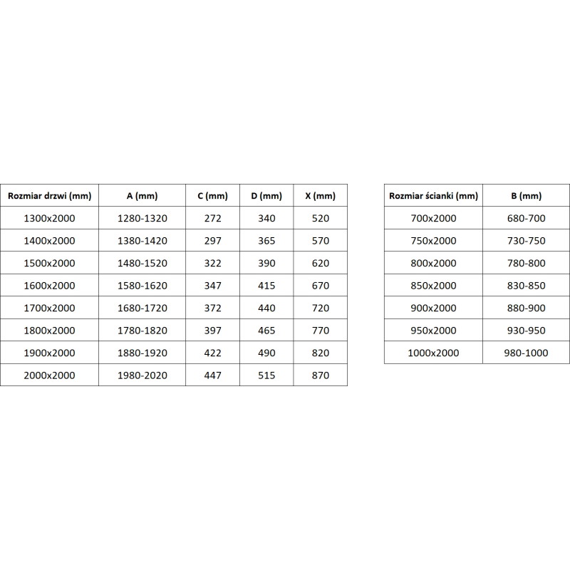 Mexen Exo-S Duo 3S 3-irányú tolóajtós zuhanykabin 190 x 85 cm, átlátszó, arany - 8152-190-085-50-00-3S