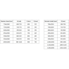 Mexen Exo-BR 3S cabina de duș cu 3 pereți, cu balamale, 75 x 75 cm, transparentă, crom - 8181-075-075-01-00-3S