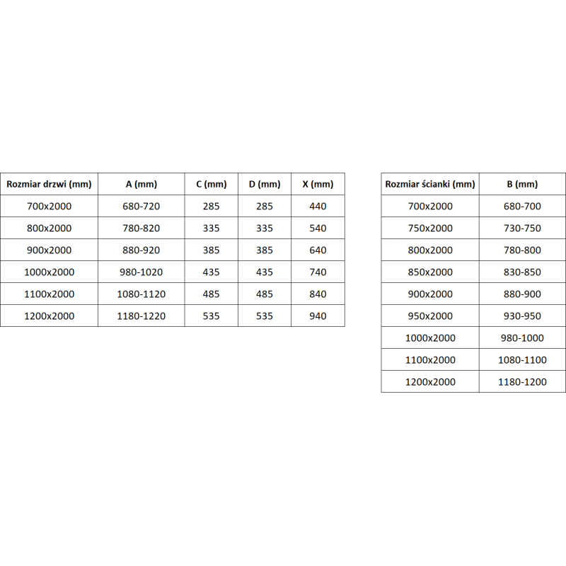Mexen Exo-3S 3-falú bejáratú zuhanykabin 100 x 95 cm, átlátszó, fekete - 8182-100-095-70-00-3S