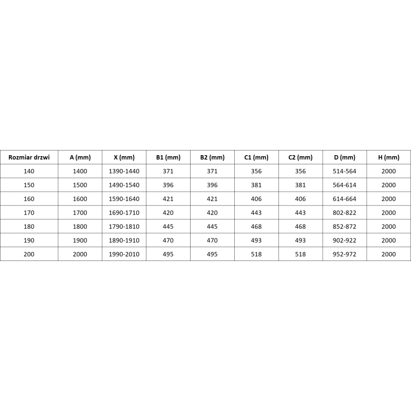 Mexen Rox Kétszárnyú zuhanyajtó, 170 cm, átlátszó, arany kefézett - 8C2-170-002-55-00