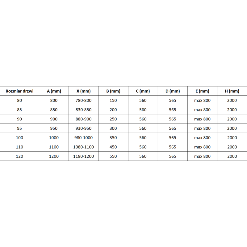 Mexen Linea toló zuhanyajtó 120 cm, átlátszó, fekete - 8E1-120-000-70-70