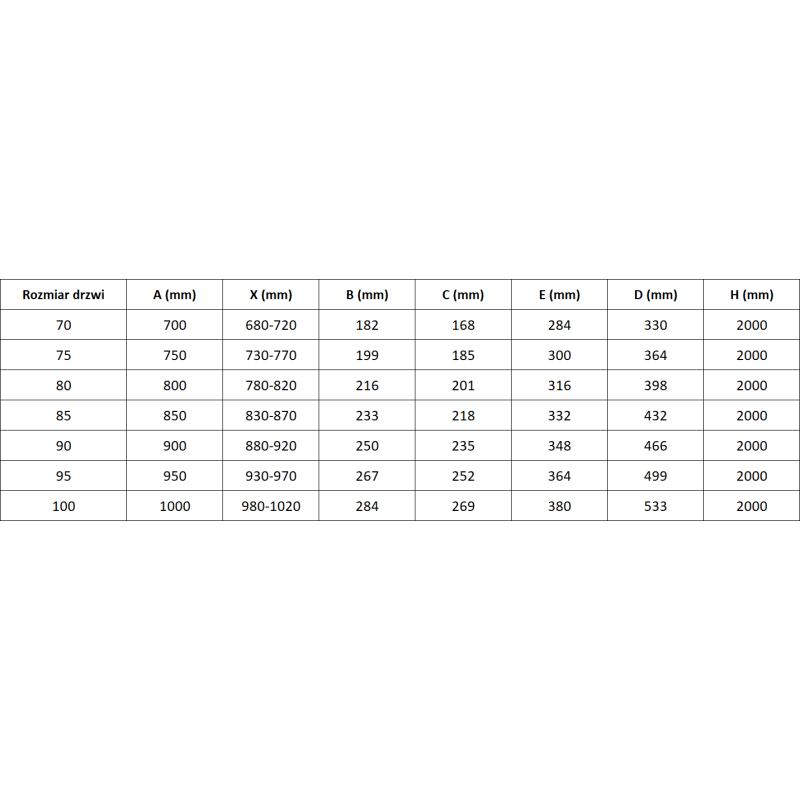 Mexen Exo-3S uși de duș glisante 95 cm, transparente, crom - 8153-095-000-01-00