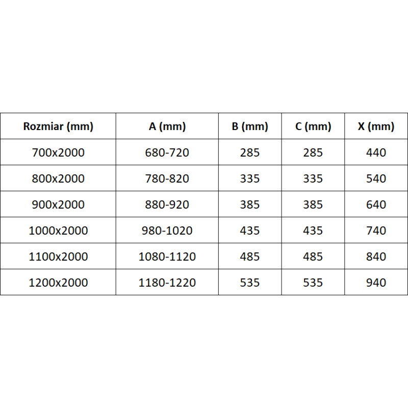 Mexen Exo-BR Duo uși de duș duble batante 120 cm, transparente, aurii - 8182-120-000-50-00