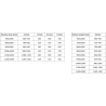 Mexen Exo-BR Duo nyíló zuhanykabin 80 x 80 cm, átlátszó, arany - 8182-080-080-50-00