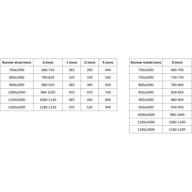 Mexen Exo-BR Duo cabina de duș batantă 110 x 85 cm, transparentă, neagră - 8182-110-085-70-00