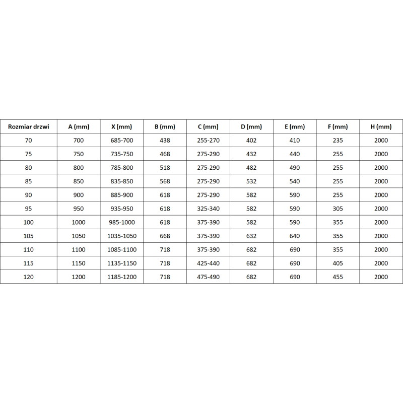 Mexen Mist-H ușă de duș batantă stânga 95 cm, transparentă, albă - 8A5-095-000-20-00-L