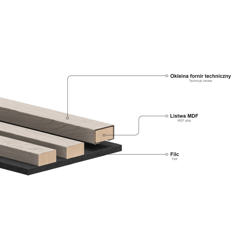 Mexen Linea 01 Akusztikus fali panel 60 x 60 cm (4 db), 9 mm filc, technikai furnér, Szürke Tölgy - S110-60607-01-043