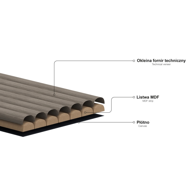Mexen Ovalo 03 lamele de perete canelate flexibile 280 x 36 cm, furnir tehnic, Nuc Întunecat - S130-280-03-044