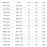 Mexen Lima ușă de duș pliabilă 100 cm, transparentă, neagră - 856-100-000-70-00