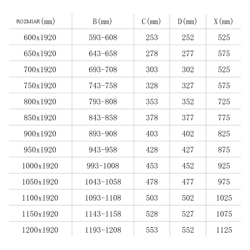 Mexen Lima harmonika zuhanyajtó 120 cm, átlátszó, króm - 856-120-000-01-00